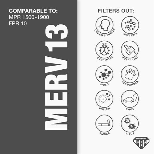 Aerostar 20x30x1 MERV 13 Air Filter, 4 Pack Set of HVAC Furnace Filters, Electrostatic MPR 1500-1900 & FPR 10 (Actual Size: 19 3/4 x 29 3/4 x 3/4 inches)