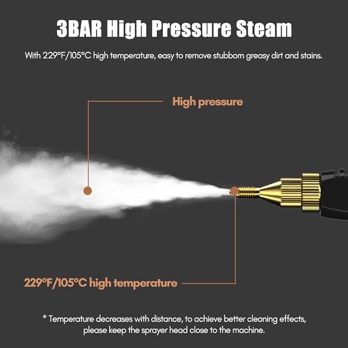 2500W Portable Handheld Steam Cleaner, High Temperature Pressurized Steam Cleaning Machine with Brush Heads for Kitchen Furniture Bathroom Car, US Plug 110V (White)
