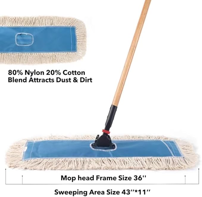 Matthew Cleaning 36'' Industrial Strength Cotton Dust Mop Refill Washable Replacement Heads for Residential & Commercial Use Fit Standard Dust Mop Frames, Hardwood, Concrete Floors Blue&White 12 Pack