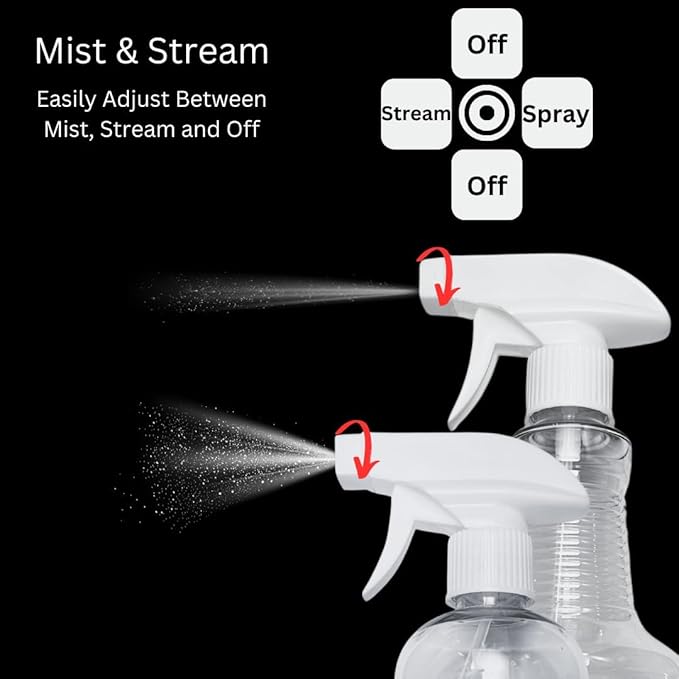 4-Pack White Trigger Sprayers - Heavy Duty Dual Misting and Stream Spray Bottle. Perfect Sprayer Head Replacement for 8oz,16oz, or 32oz Spray Bottles for Home, Kitchen, Garden and Office