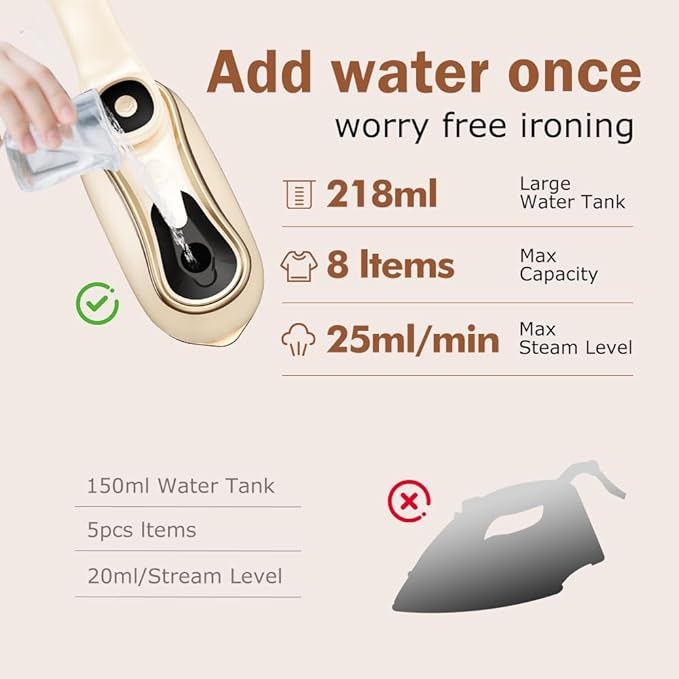 Portable Steam Iron for Clothes for Travel & Home, Handheld Garment Steamer & Iron 2 in 1 Wrinkle Remover, Travel Size with 4 Modes, LCD, Ceramic Soleplate,218mL,15-Second Heat, 110V-120V