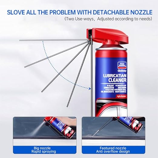 Glodway Automotive Window Door Seal,Silicone Seal Lubricants,Track Lube for Electric Windows,Noise Reduction with Smart Straw Sprays 2 Ways,10 OZ (Pack of 3)