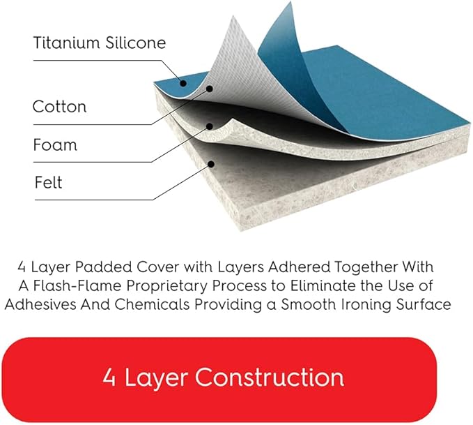 TIVIT Ironing Board Cover 12 x 48, Performance Grade Titanium Coated Pro Grip Pad & Covers - Superior Scorch & Stain Resistance, High Heat Reflection, 3 Padded Layers 3 Fastener Straps - Made In Italy
