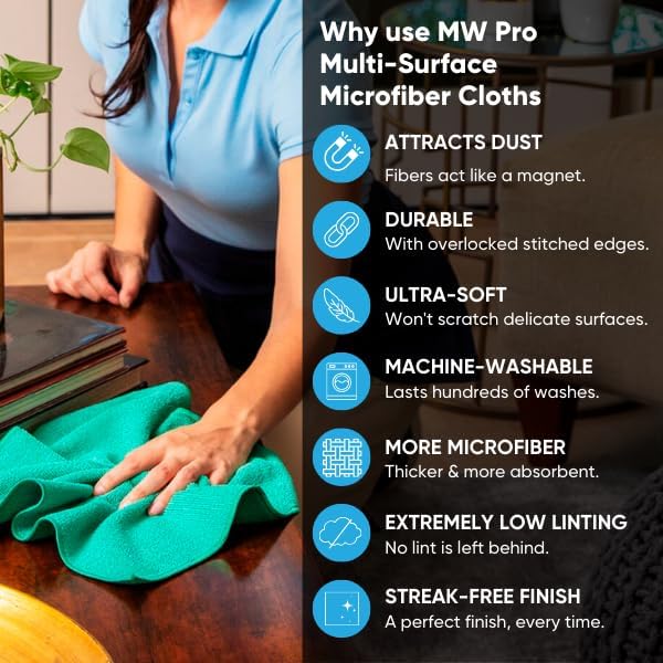 MW Pro Microfiber Cleaning Cloth | Purple | 12 Pack | 16” x 16” | All Purpose Microfiber Towels - Clean, Dust, Polish, Scrub, Absorbent