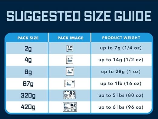 Integra Boost - 72% RH Level - 67 Gram Size - Two-Way Humidity Control Pack - Incl. Replacement Indicator Cards - Food Storage & Herbs Moisture Balancer For Up to 1 LB (Pack of 12)