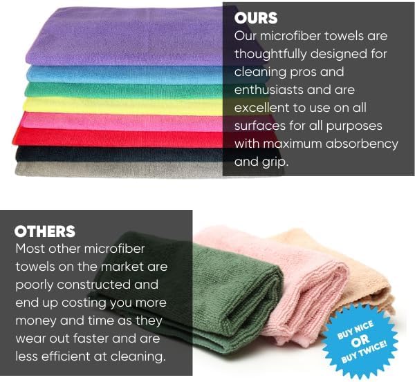12" x 12" MW Pro Multi-Surface Microfiber Cleaning Cloths | Blue - 12 Pack | Premium Microfiber Towels for Cleaning Glass, Kitchens, Bathrooms, Automotive, Supplies & Products