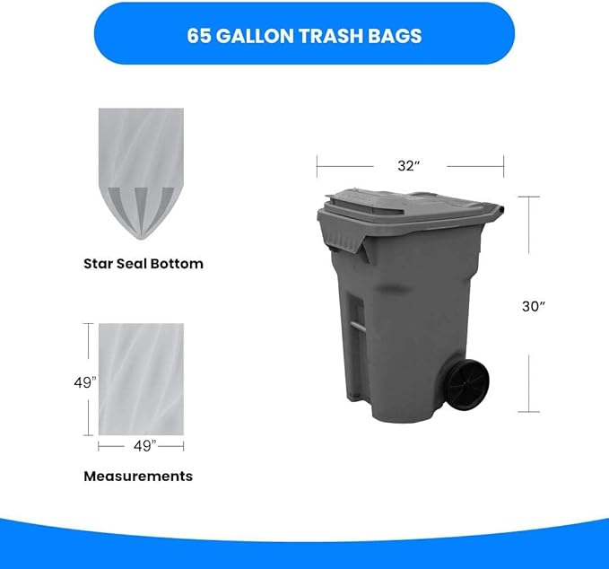 Reli. SuperValue 65 Gallon Trash Bags | 60 Count | Made in USA | Heavy Duty | Clear Multi-Use Garbage Bags