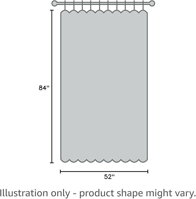 BGment Baby Blue Room Darkening Curtains 84 Inch Length for Bedroom - Rod Pocket Thermal Insulated Drapes for Living Room Boy Privacy Shading, 52 x 84 Inch, 2 Panels