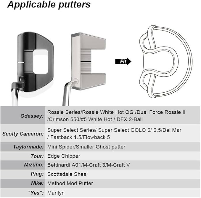 BIG TEETH Putter Cover Mallet Putter Cover Half Mallet Small Golf Headcover, Mini Club Head Protector Magnetic Closure Black Leather for Odyssey White Hot #5 Golf Rossie Tour Edge Chipper etc