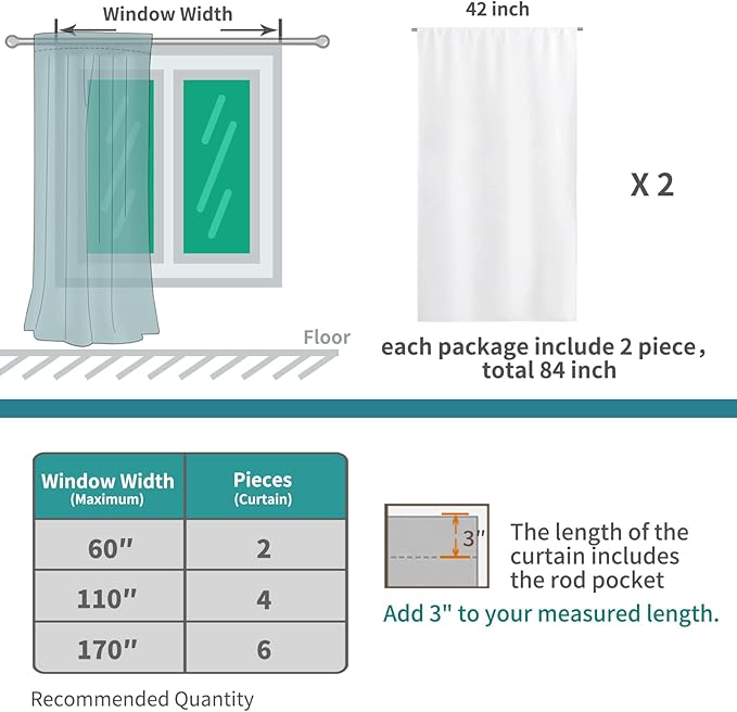 BGment Rod Pocket White Curtains 48 Inches Length for Kitchen Bathroom Window - Privacy Protection Short Window Treatment Drapes for Cafe Bedroom Home Decor, 2 Panels, Pure White, 42 x 48 Inch