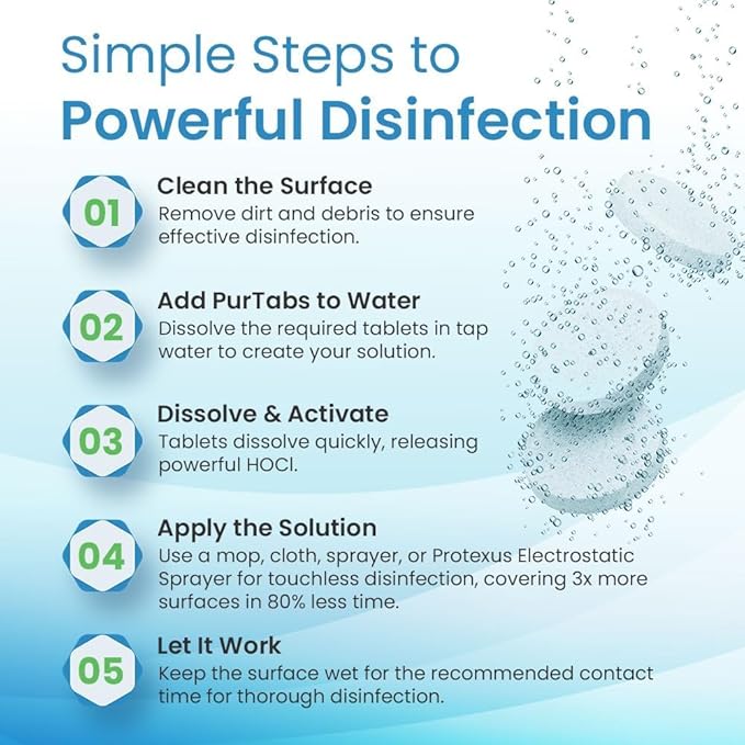 3.3 gram Sporicidal NaDCC Tablet Disinfectant - Multipurpose, Concentrated Dissolving Tabs for Bulk Solution, Use with Protexus Handheld Electrostatic Sprayer