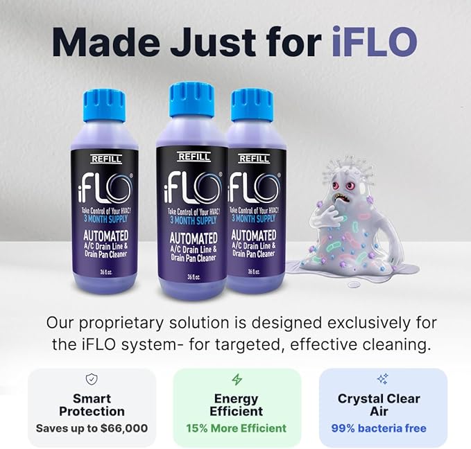 iFLO® Smart A/C Drain Line Cleaner and Drain Pan Cleaner Cartridge, Fast-Acting, Long-Lasting HVAC System Solution for Tough Clogs & Buildup, 3-Month Supply per Bottle, 2 Pack of 36oz