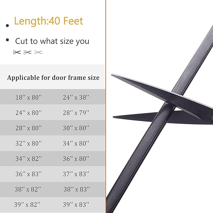 Black Rubber Weather Stripping Door Seal Strip, D Shape Door Rubber Weather Seal Strip, Self-Adhesive Door Weatherstripping Soundproofing Door Seal Strip for Windows (33 feet, Black),(pundin-1)
