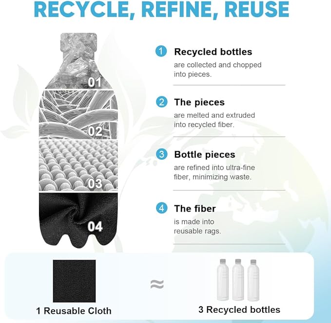 AIDEA Microfiber Cleaning Cloth Roll, 50PK, Black Microfiber Towels for Cars, Reusable Paper Towels Tear Away Cloth, Shop Rags, Lint Free Cleaning Rags for House, Kitchen, Window, 11.5"×11.5"