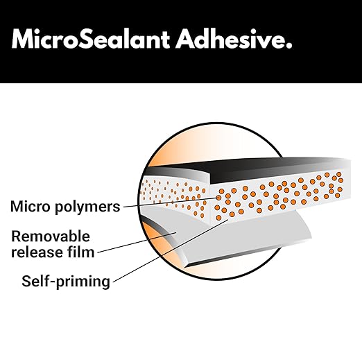 HSS Sealant Tape with MicroSealant - Waterproof Commercial Roofing Tape for Roof and RV Repair - UV- & Weatherproof (White, 4 inch x 50 feet)