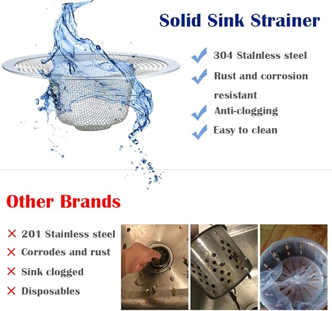 40 pcs Heavy Duty Stainless Steel Slop Basket Filter Trap, 2.75" Top / 1" Mesh Metal Sink Strainer,Perfect for Kitchen Sink/Bathroom Bathtub Wash Basin Floor Drain Balcony Drain Hole RV Sink