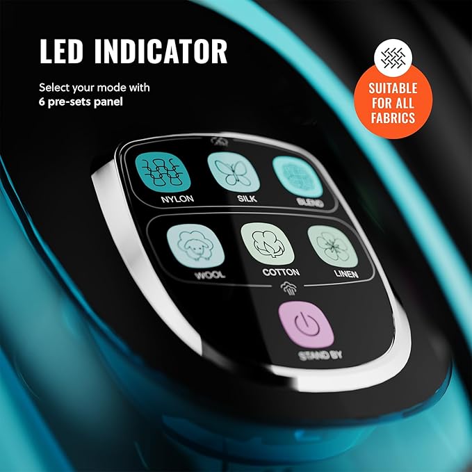 PurSteam SteamTech Elite 1750W Steam Iron, Digital Temp Control & LED Display, Ceramic Soleplate, Adjustable Steam, Self-Clean, Anti-Calc, Anti-Drip, Auto Shut-Off