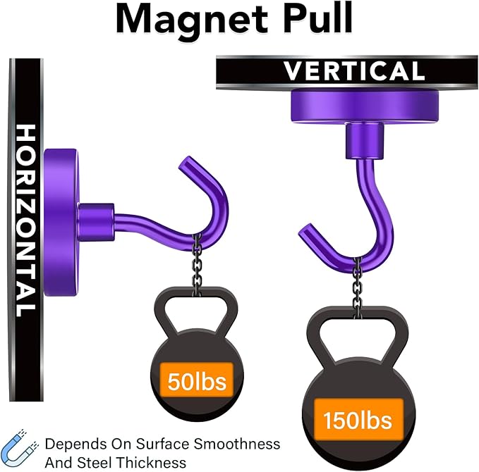 MIKEDE Magnetic Hooks,150LB Heavy Duty Magnets with Hook for Fridge, Strong Magnet Neodymium Industrial Hooks Hanging, Hanger Toolbox, Cruise(Purple, 10 Pack)