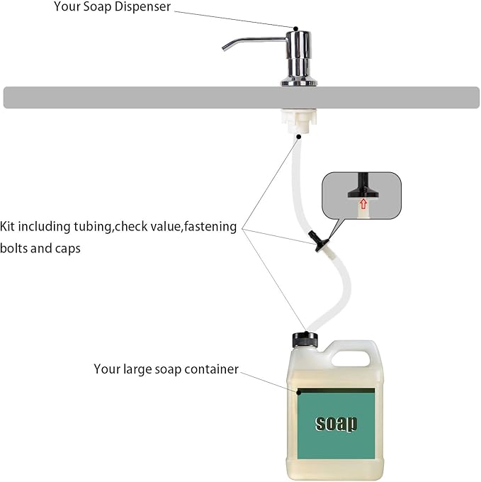 Yofidra Sink Soap Dispenser Extension Kit: Under Sink Dish Soap Dispenser with 47" Tube Hose and Check Valve for Prevent Backflow Countertop Kitchen Sink Accessories
