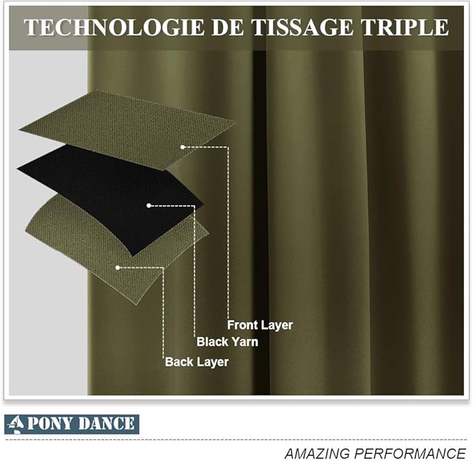 PONY DANCE Window Curtain Tiers - (42 by 36 inches, Olive Green, 2 Pieces) Room Darkening Curtains Short Panels Drapes for Small Half Window Kitchen Decor
