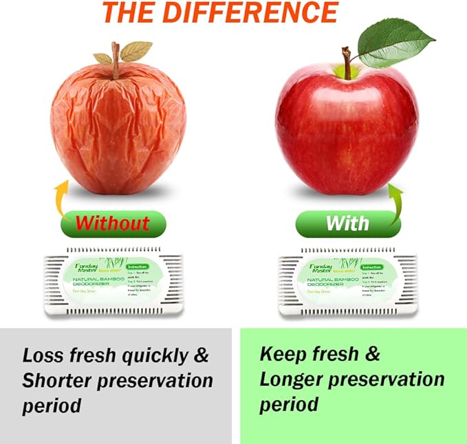 4Packs Fonday Refrigerator Deodorizer Odor Eliminator for Fridges Freezers Coolers Lunch Boxes Bamboo Charcoal More Effective Than Baking Soda