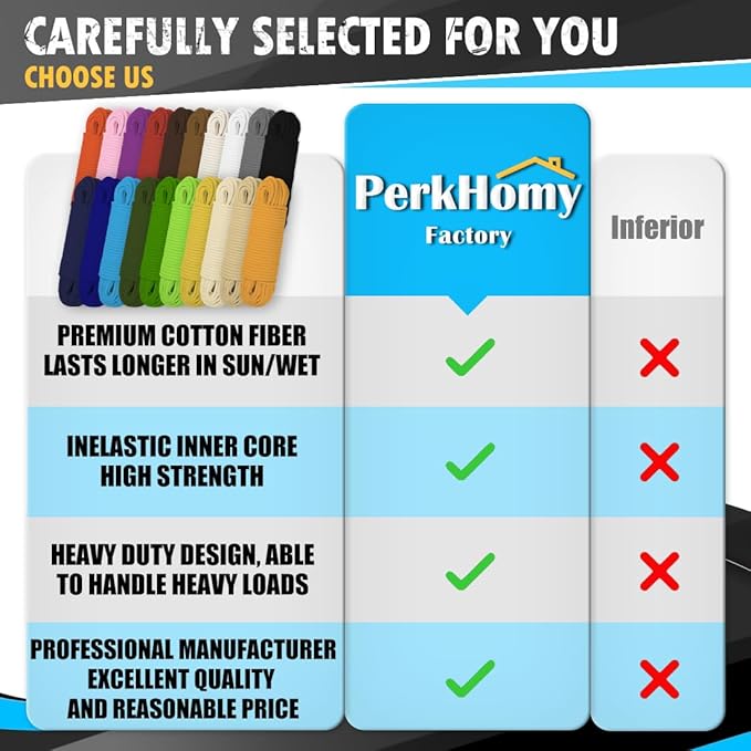 PerkHomy Cotton Rope 3/16" (5mm) 100 ft Multi Purpose Utility Diamond Braided Cord, Natural Cotton for Clothes Line Camping Crafting Flag Pole, Blue