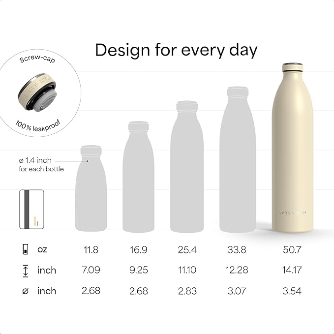 LARS NYSØM Stainless Steel Insulated XL Water Bottle 12oz 17oz 25oz 34oz 51oz | Insulated Thermo Flask for Hot and Cold Beverages | Leakproof Drinking Bottle (Sky Blue, 50.7 oz)