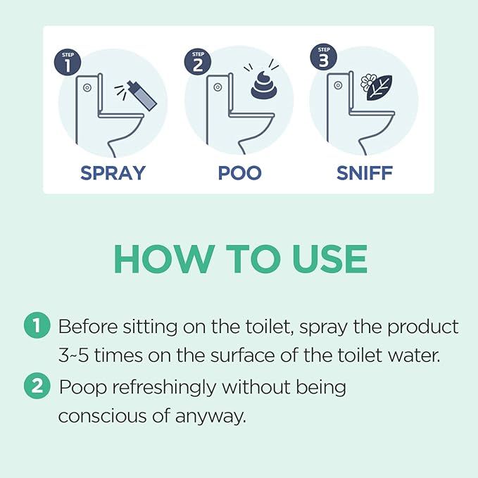 Pre-PooP Aromatic Bathroom Toilet Spray, Potty Deodorizer, Neutralize Bad Odors (1.69 fl.oz.) - Blooming Flowers Scent, Essential Oils