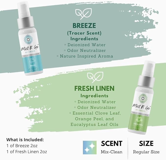 Mist N' Go by Omaze Travel Toilet Odor Eliminator - Toilet Spray for Bathroom Air Freshener - Clean Mix, Regular Size (2oz x2)