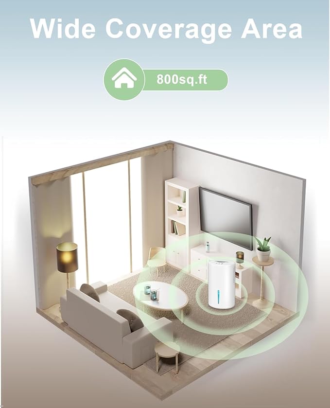 Dehumidifier, Dehumidifier for Home, 68 OZ Water Tank, Small Dehumidifiers for Bedroom (800sq.ft) with 7 LED Lights, Ultra Quiet & Auto Shut off, Bathroom, Basement, Closet, Garage, RV. (White)