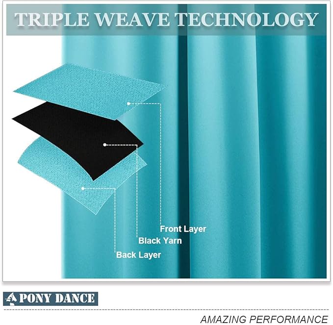 PONY DANCE Window Treatments Curtains - Home Decor Thermal Insulated Grommet Curtains Light Blocking Noise Reducing/Drapery for Bedroom Living Room, Blue Mist, W 42 by L 54 inches, Pack-2