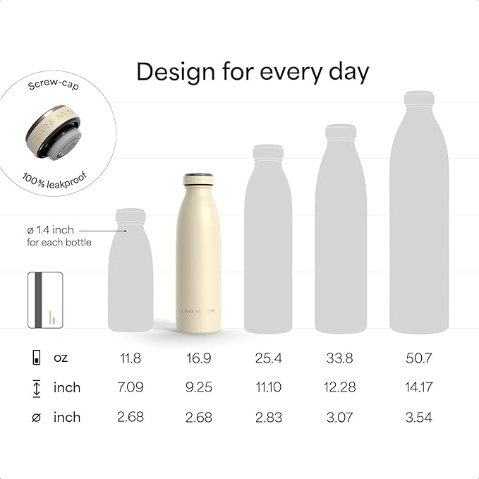 LARS NYSØM Stainless Steel Insulated Water Bottle 12oz 17oz 25oz 34oz 51oz | Insulated Thermo Flask for Hot and Cold Beverages | Leakproof Drinking Bottle (Blush Rose, 17oz)