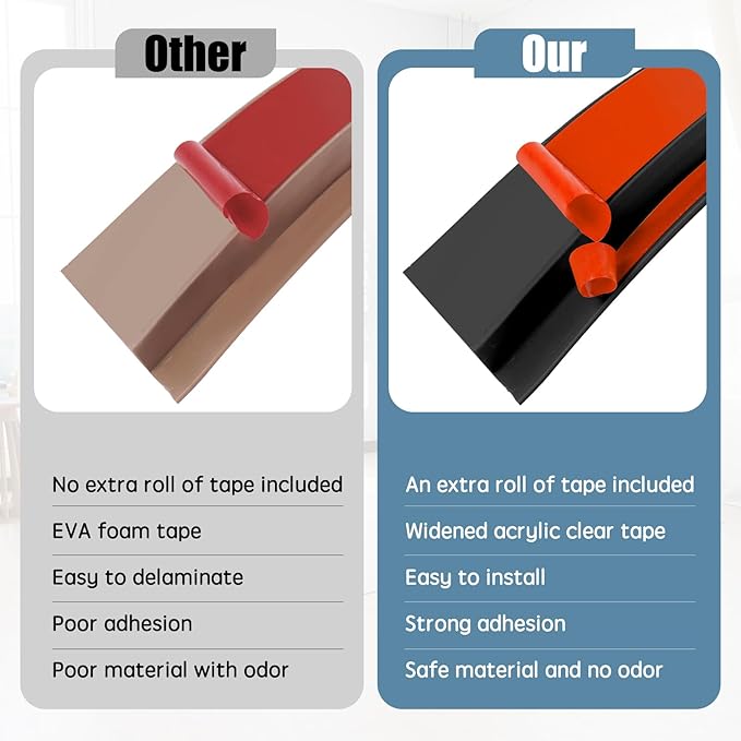 Floor Transition Strip Door Threshold 79" Floor Transition Reducer Trim on The Edges Threshold Strip Self Adhesive Suitable for Doorways, Tiles, Carpet