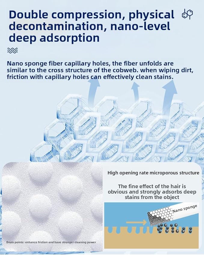 Ampang Wave-Shaped Scrub Sponges for Kitchen Cleaning - Nano Sponge & High-Foam Seaweed Cotton, Non-Scratch, Dishwasher Safe, Ideal for Washing Dishes & Daily Household Tasks (5, Yellow)