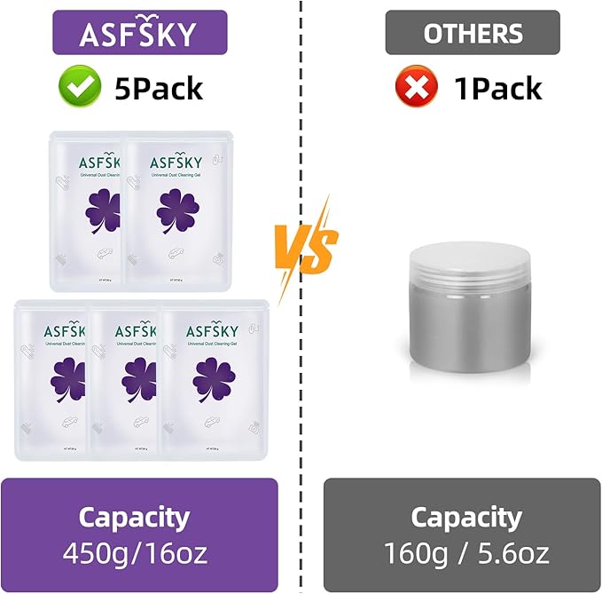 ASFSKY Car Cleaning Gel - 5 Pack Purple, Dust Cleaner for Cars & Keyboards