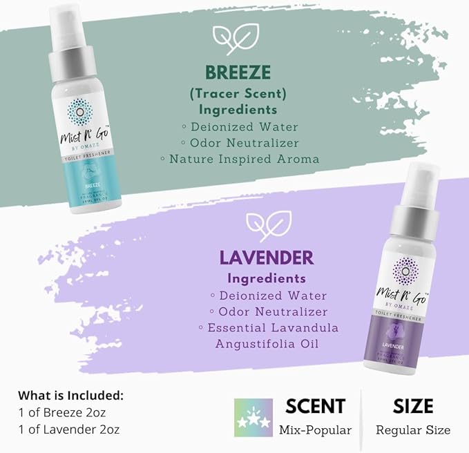 Mist N’ Go by Omaze Travel Bathroom Spray for Toilet Spray Odor Eliminator - Travel Toilet Spray for Bathroom Air Freshener Spray for Bathroom Deodorizer - Popular Mix, Regular Size (2oz x2)
