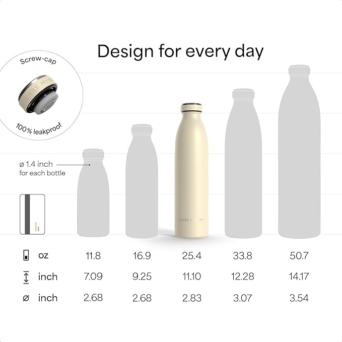 LARS NYSØM Stainless Steel Insulated Water Bottle 12oz 17oz 25oz 34oz 51oz | Insulated Thermo Flask for Hot and Cold Beverages | Leakproof Drinking Bottle (Mustard Yellow, 25.4 oz)