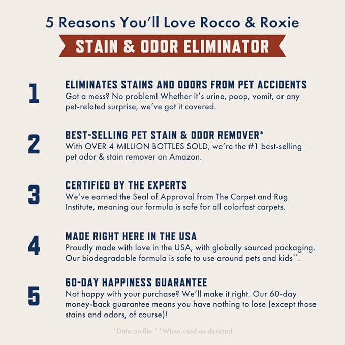 Rocco & Roxie Supply Co. Stain & Strong Odor Eliminator, Enzyme Cleaner, Pet Odor Eliminator for Home - Carpet Stain Remover for Cats & Dog Pee - Urine Destroyer - Carpet Cleaner Spray, 1-Gallon