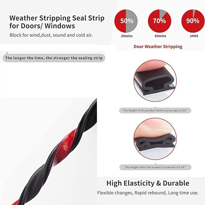 Brown Rubber Weather Stripping Door Seal Strip, D Shape Door Rubber Weather Seal Strip, SelfAdhesive Door Weatherstripping Soundproofing Door Sealing Strip for Windows (40 feet, Brown)