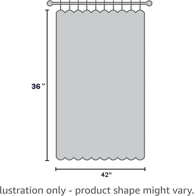 BGment Short Curtains Blackout 36 Inches Length - Rod Pocket Thermal Insulated Room Darkening Window Drapes for Kitchen Bedroom Bathroom, Navy Blue, 2 Panels, 42 x 36 Inch