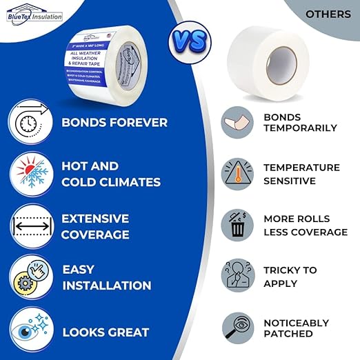 BlueTex Insulationㅤ3 Wide x 180' Long White Vapor Barrier Seam Tape - 16 Rolls Bulk Pack, Great for Crawlspaces, Waterproofing, Insulation Repairs, Underlayment Seams, Metal Building Insulation Seams