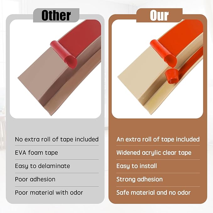 Floor Transition Strip Door Threshold 39" Floor Transition Reducer Trim on The Edges Threshold Strip Self Adhesive Suitable for Doorways, Tiles, Carpet