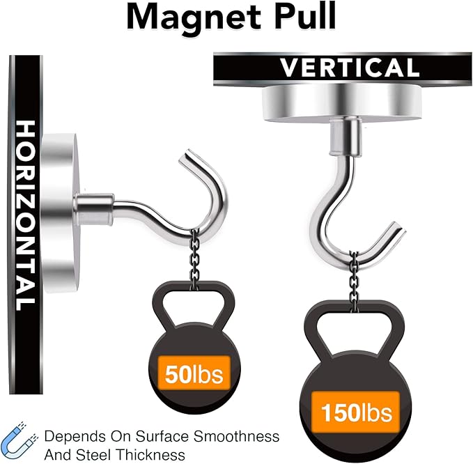 MIKEDE Magnetic Hooks Heavy Duty, 150LB+ Strong Neodymium Magnets for Refrigerator, Large Magnetic Hooks for Hanging, Magnets with Hooks Cruise Ship Essentials for Kitchen, Workplace - 8 Pack
