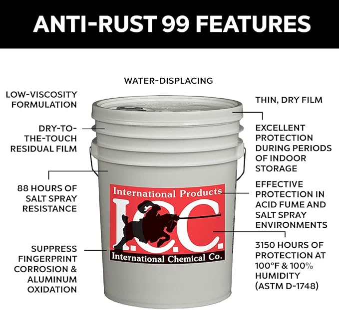 Anti-Rust 99 High-Performance Evaporative Solvent Rust and Corrosion Preventative; MIL C 16173 D Grade 3; 5 Gallons