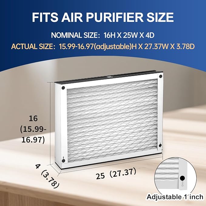 413 Replacement Air Filter MERV 13 16x25x4 for Air Purifiers Model 1410 1610 2140 2400 2410 2416 3410 4400 or 2400 with Upgrade Kit 1413 Pleated HVAC AC Furnace Filter 2-Pack