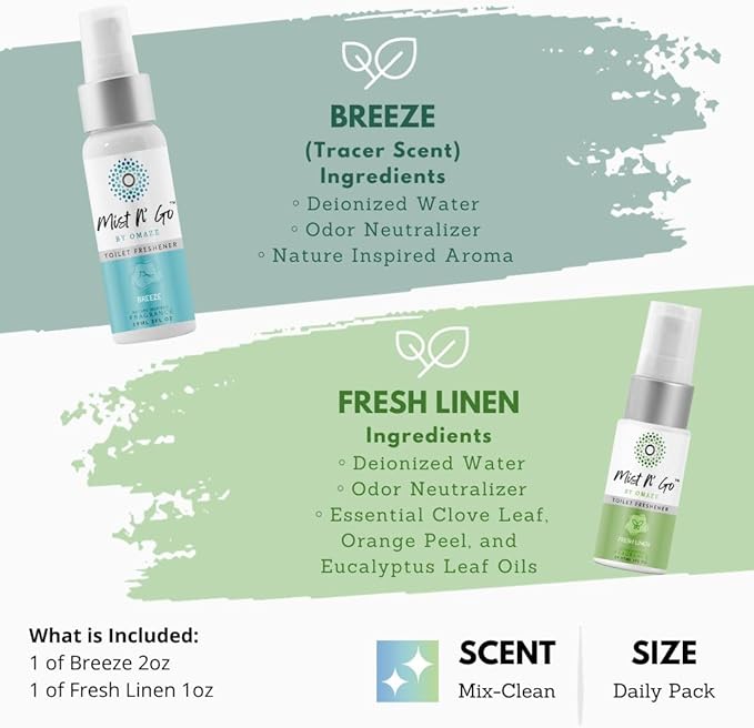 Mist N' Go by Omaze Travel Odor Eliminator - Toilet Spray for Bathroom Air Freshener - Clean Mix, Daily Pack (2oz x1 + 1oz x1)
