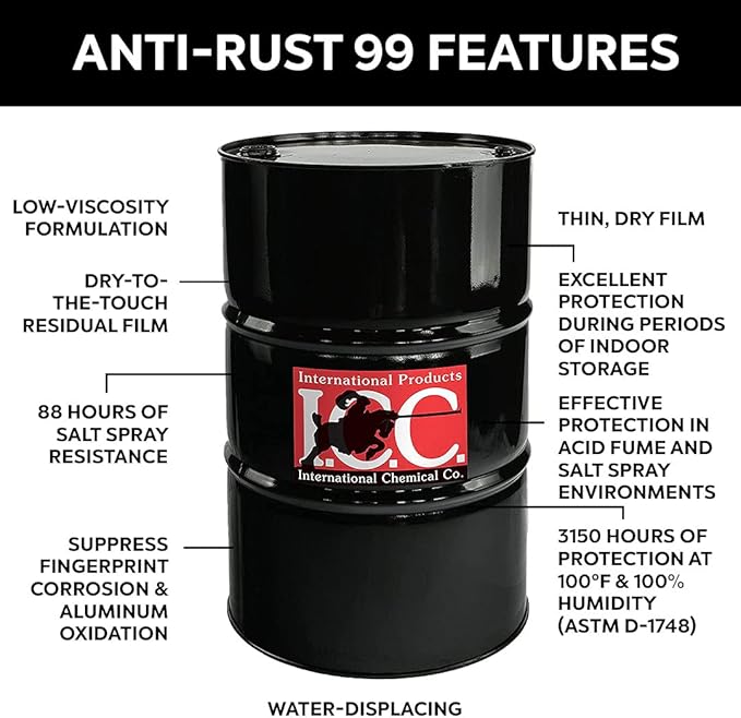 Anti-Rust 99 High-Performance Evaporative Solvent Rust and Corrosion Preventative; MIL C 16173 D Grade 3; 55 Gallons
