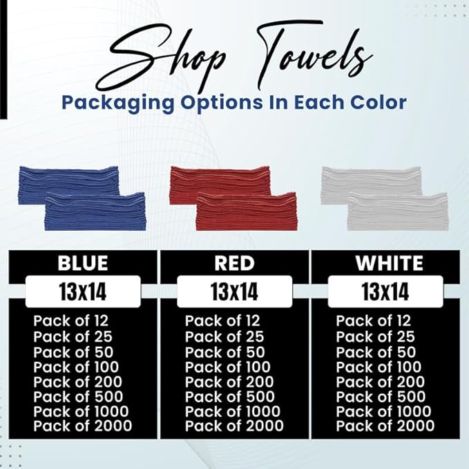 Shop Towels (White, 500-Pack) - Bulk Cleaning Towel in a Bag, Mechanic Cotton Wipes for Car Maintenance, Auto Mechanics & Garage, Wipe Grease & Oil, Machine Wash & Reusable