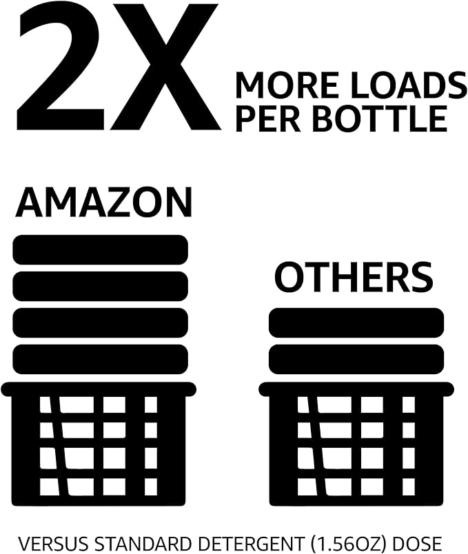 Amazon Basics Concentrated Liquid Laundry Detergent, Free of Perfumes & Clear of Dyes, 110 loads, 82.5 Fl Oz (Previously Solimo)