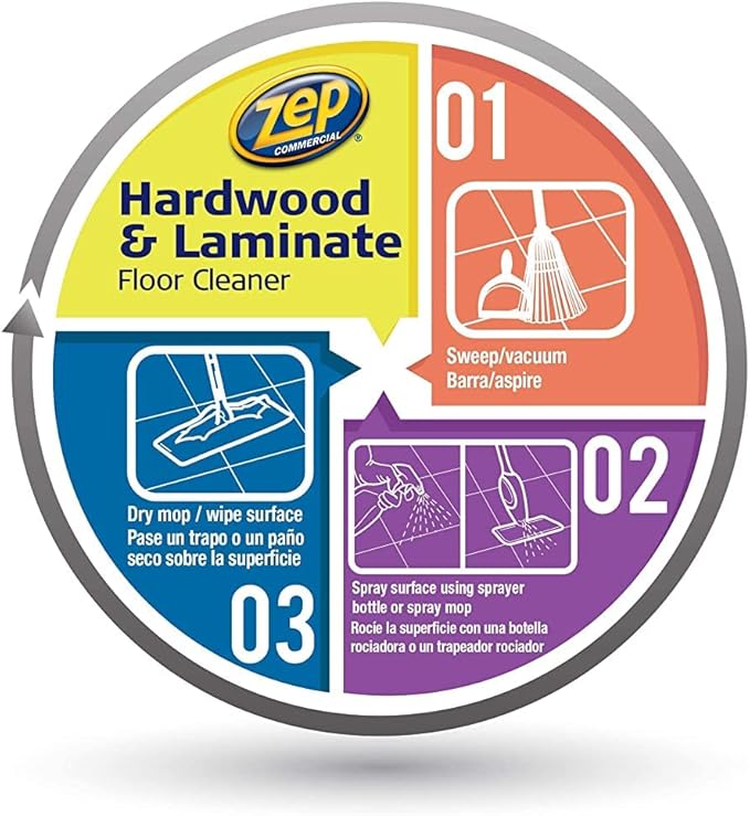 Zep Industrial Hardwood and Laminate Floor Cleaner - 1 Gallon - ZUHLF128 - Removes Spots, Stains and Scuffs. Cleans and Restores Shine